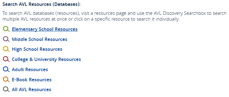 Image of the Search AVL Resources (Databases) window